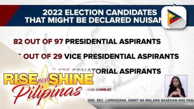 Listahan ng mga mai-de-deklarang nuisance candidate, ilalabas na ng COMELEC