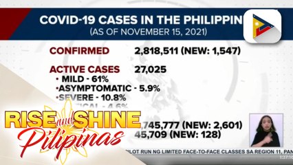 Bilang ng gumaling sa COVID-19, nadagdagan pa ng higit 2,600