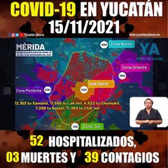 Panorama de Covid-19 en Yucatán. Actualización al 15 de Noviembre de 2021