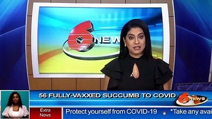 56 fully vaccinated persons succumb to Covid-19