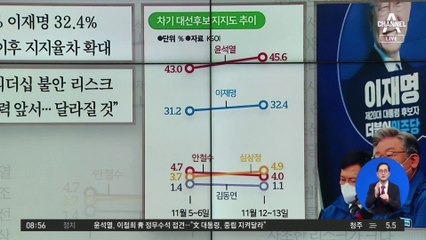김진의 돌직구쇼 - 11월 16일 신문브리핑