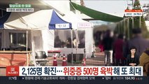 2,125명 확진…위중증 500명 육박해 또 최대