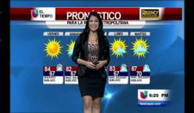 Pronóstico del tiempo extendido para el área metropolitana