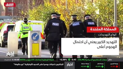 ...كيف إذا تعرضت لأي اعتداء روسي ....