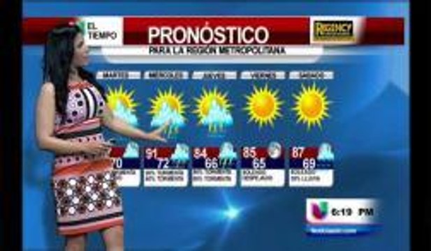 Pronóstico del tiempo extendido para el área metropolitana