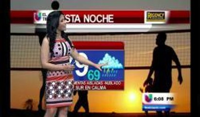 Condiciones del tiempo para el área metropolitana