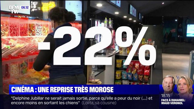 La fréquentation des cinémas toujours en berne, six mois après leur réouverture