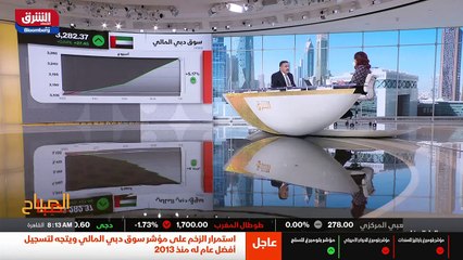 ...عمان ارتفع كثيرا في أموال من أموال المضا...