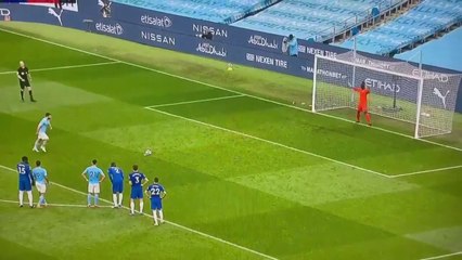 Kun Aguero vs Mendy