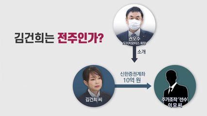 [뉴스큐] 좁혀지는 수사망...김건희 씨는 소환 대기? / YTN