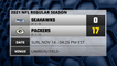 Seahawks @ Packers NFL Game Recap for SUN, NOV 14 - 04:25 PM EST