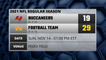 Buccaneers @ Football Team NFL Game Recap for SUN, NOV 14 - 01:00 PM EST