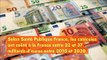 France : le coût (insoupçonné mais très élevé) des canicules