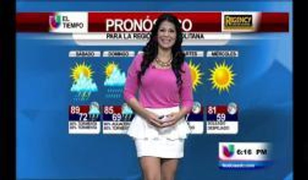 Pronóstico del tiempo extendido para el área metropolitana