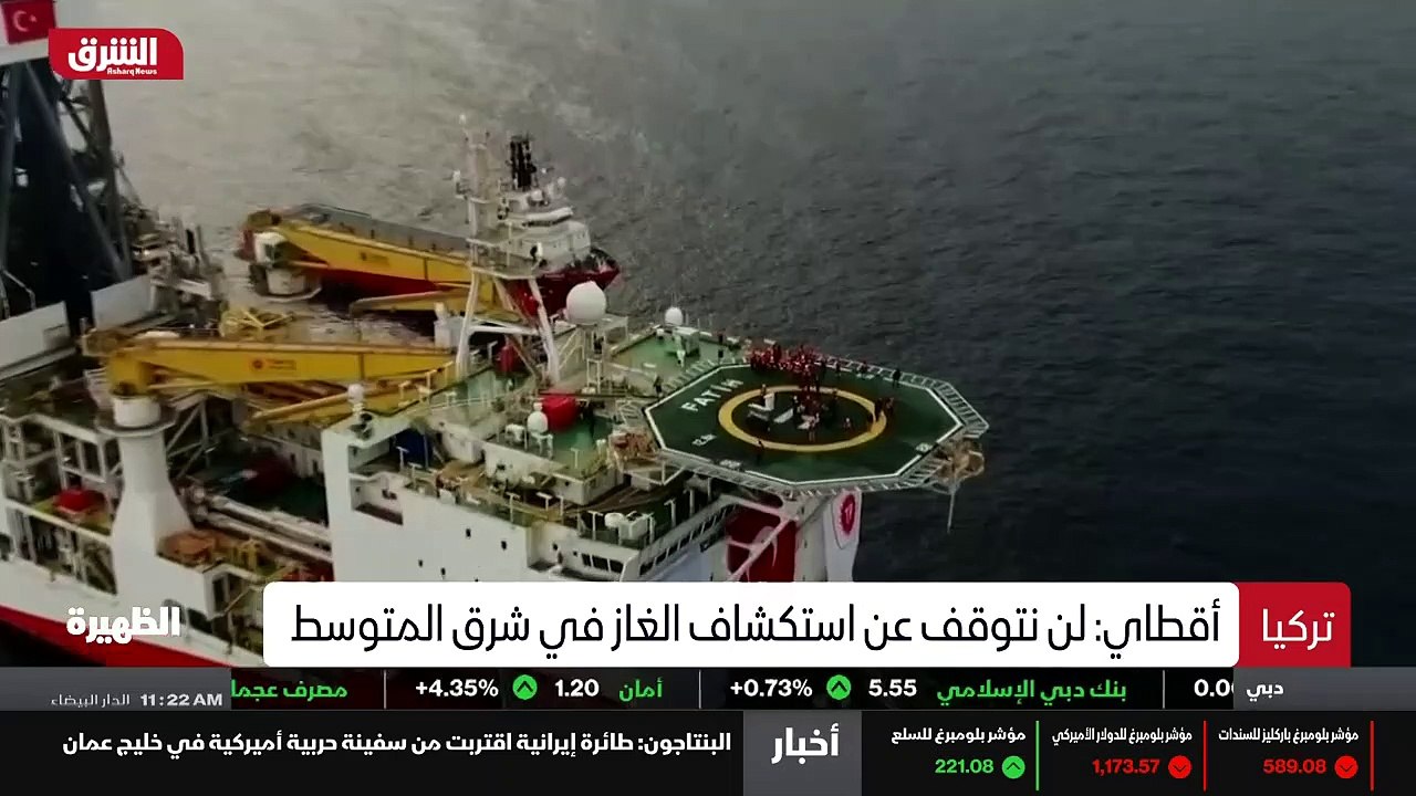...ابيب المغاربي الأوروبي أسهم بامداد اسبان...