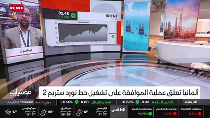 ...جيش أقوى بالنسبة لحركة الاستهلاك والتضخم...