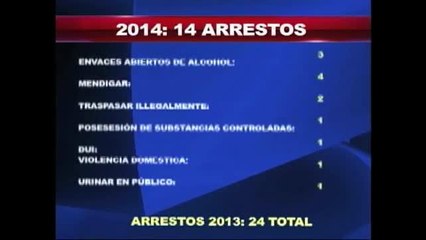 Noches de Agosto más felices