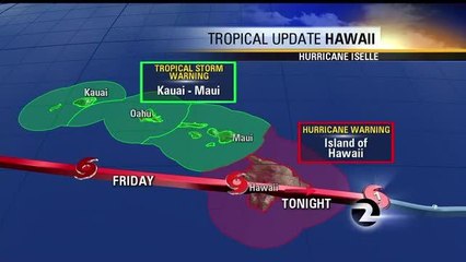 Hawaiian Hurricanes