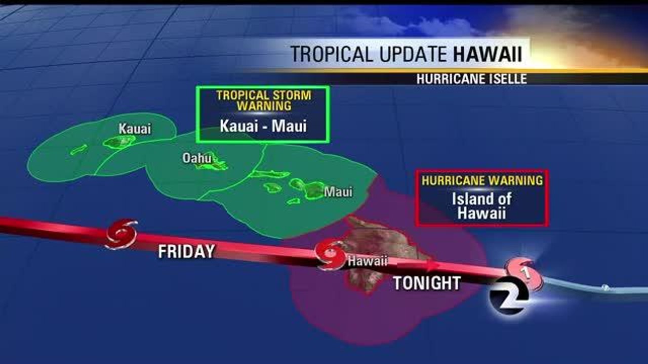 Hawaiian Hurricanes