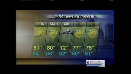 Reporte de tiempo 08.11