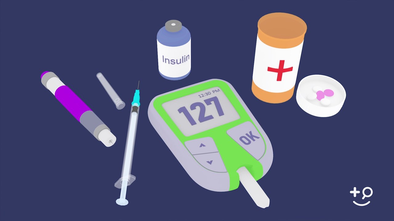Diabetes - Type 2 Treatment