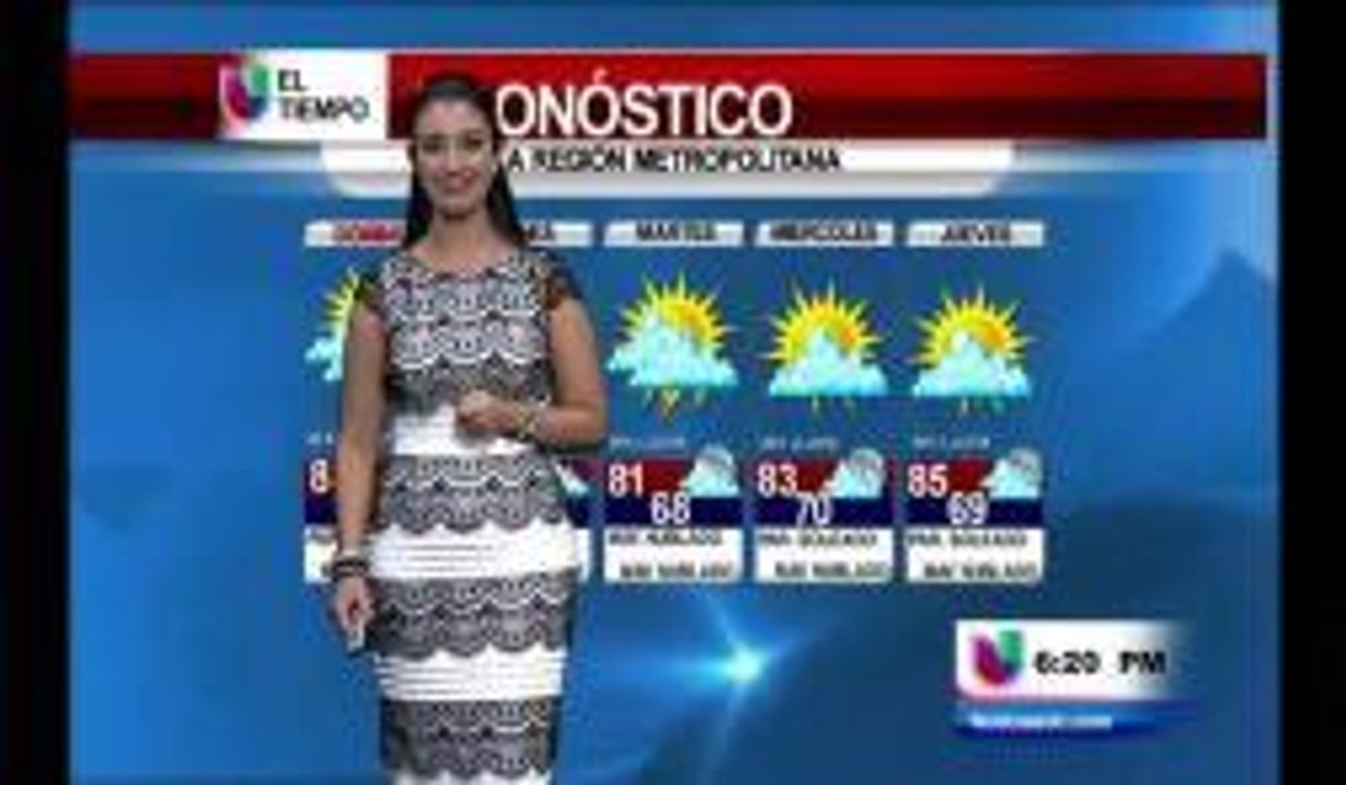 Porcentajes de lluvia presentes en el transcurso de la semana laboral