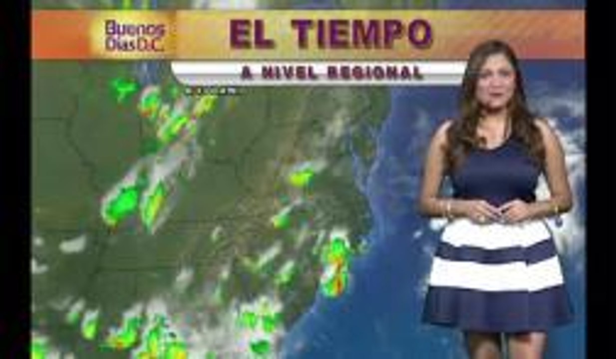 Condiciones del tiempo actuales