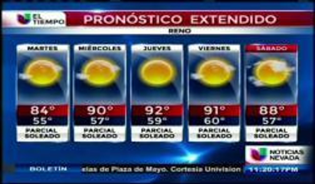 Clima 8 / 25