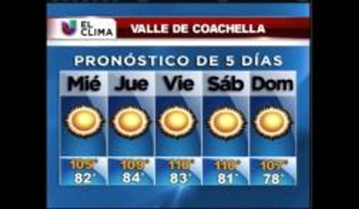 Clima 8 / 26