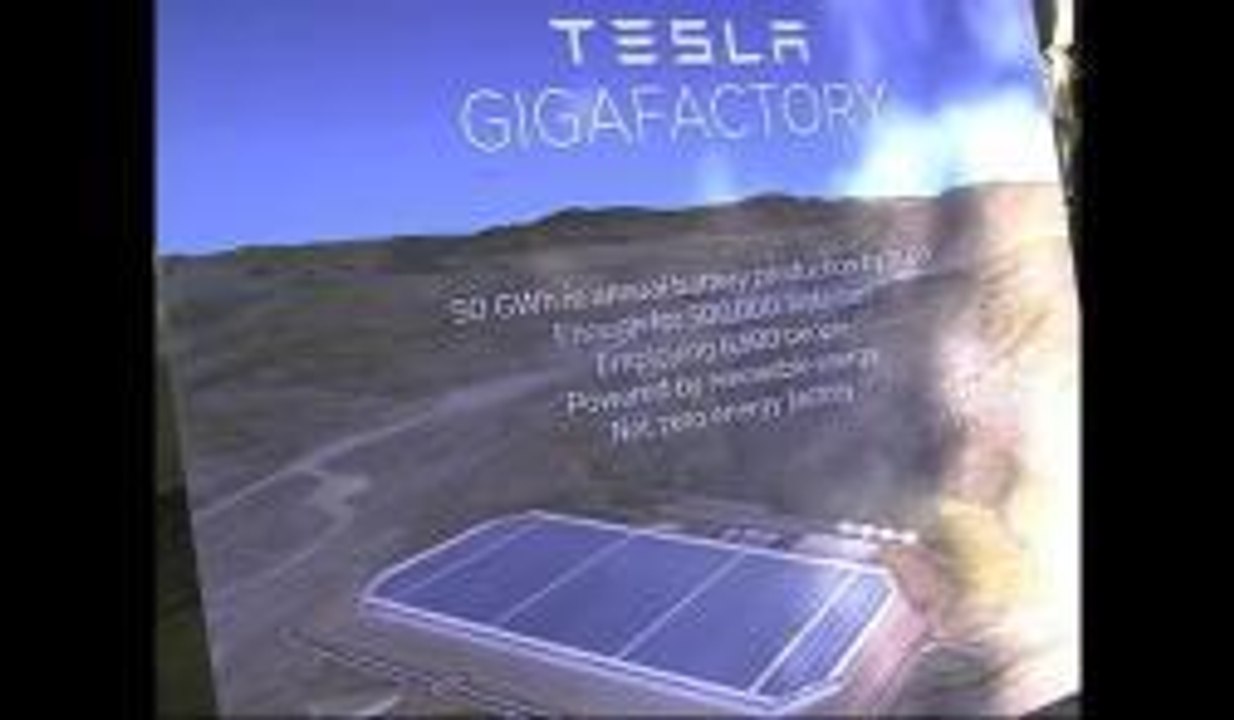 Repercusiones por la llegada de la Empresa Tesla