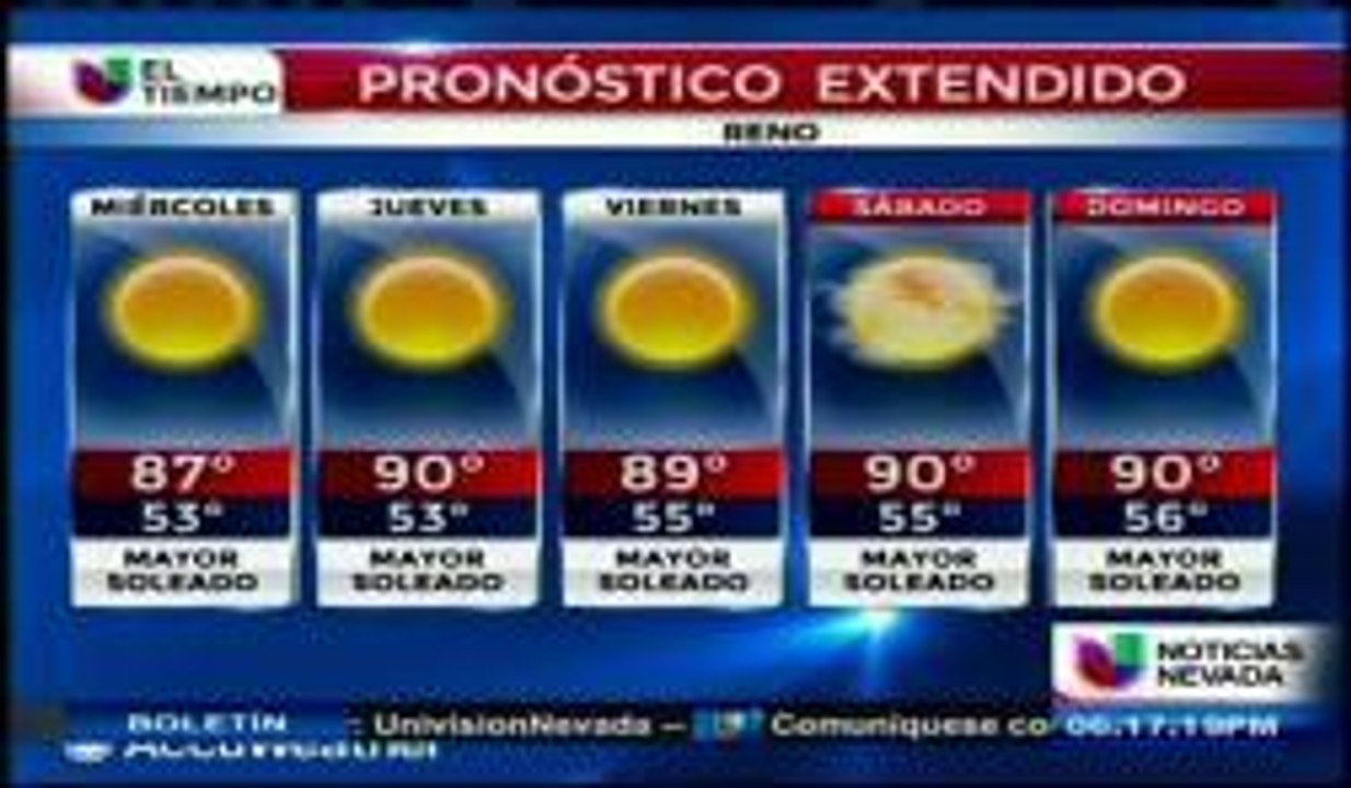 Clima, martes 9 de Setiembre