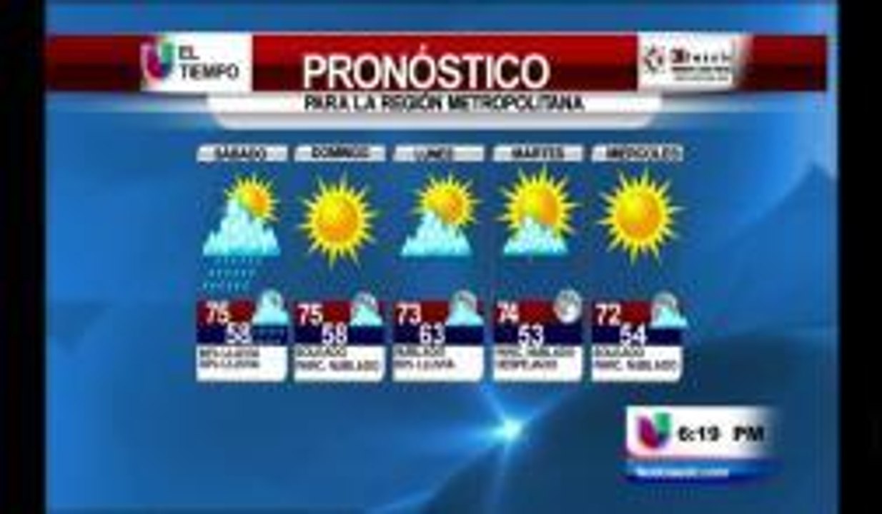 Planifica el fin de semana