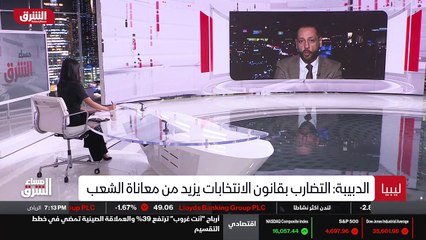 ...ما في السابق على تعهد من خلال الأمم المت...