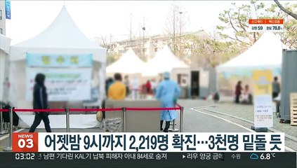 어젯밤 9시까지 2,219명 확진…3천명 밑돌 듯