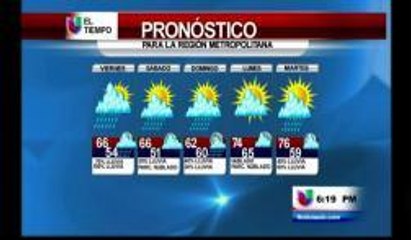 Frío y lluvias en las próximas horas