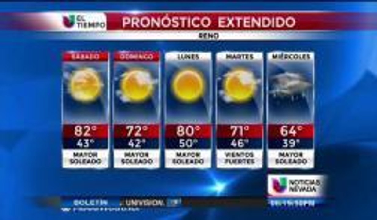 Clima 10/10/2014