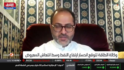 ...عندنا يعني كلهم مدركين ان سوق النفط وسوق...