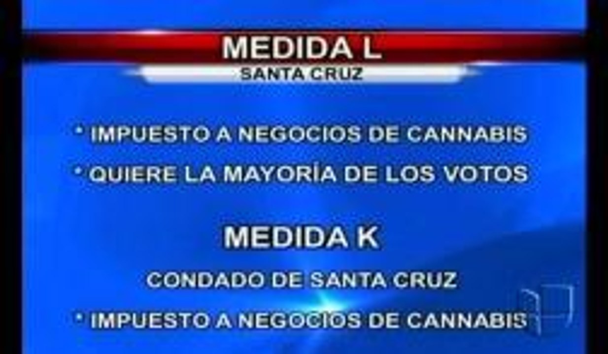 Medida "L" y "K"