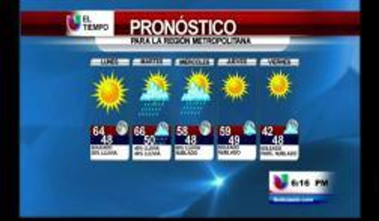 El pronóstico extendido