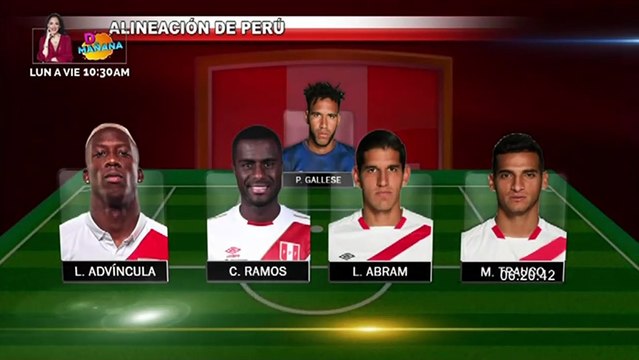 Perú vs. Venezuela: esta sería la alineación a la que apostaría Gareca para partido de hoy