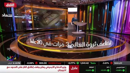 ...ردود انتقامية في حق موسكو في حال تنفيذ ع...