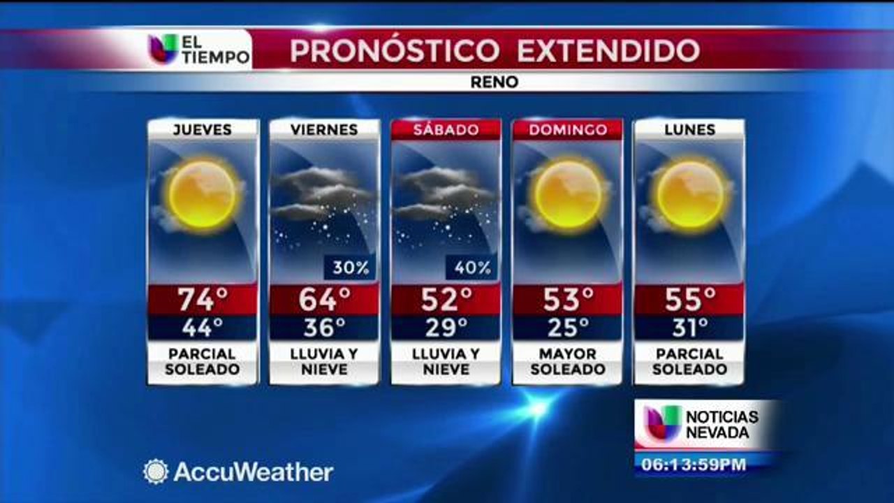 Clima 10/29/2014