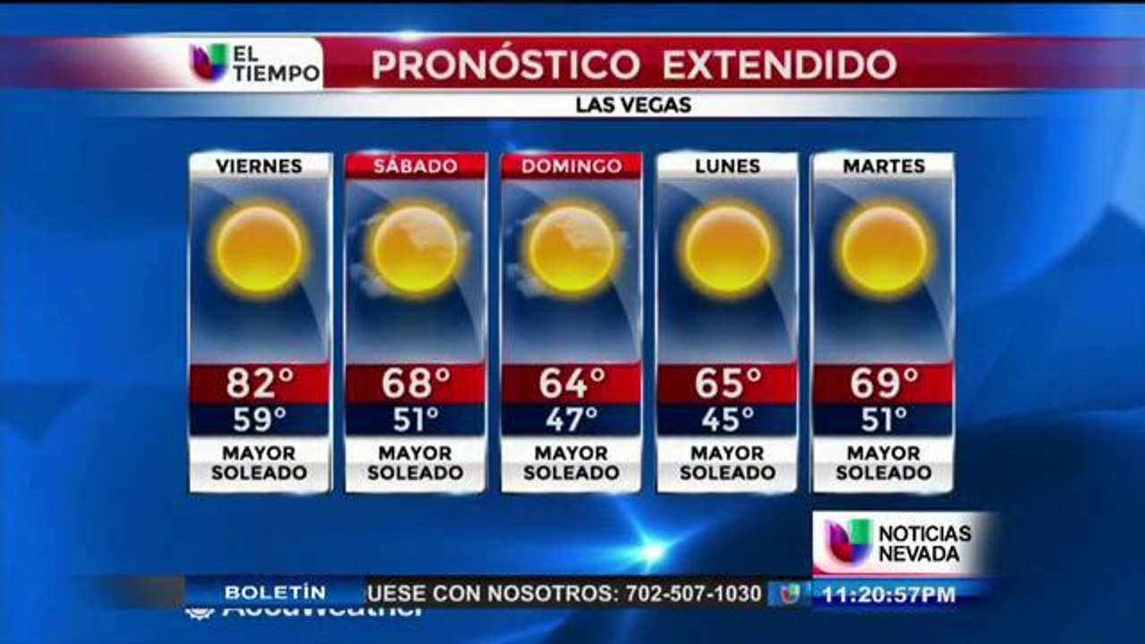 Clima