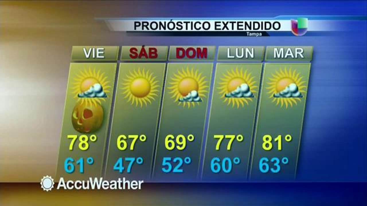 Clima 10/30/2014