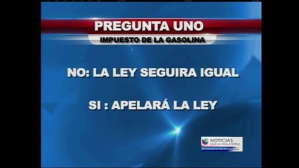 Preguntas electorales