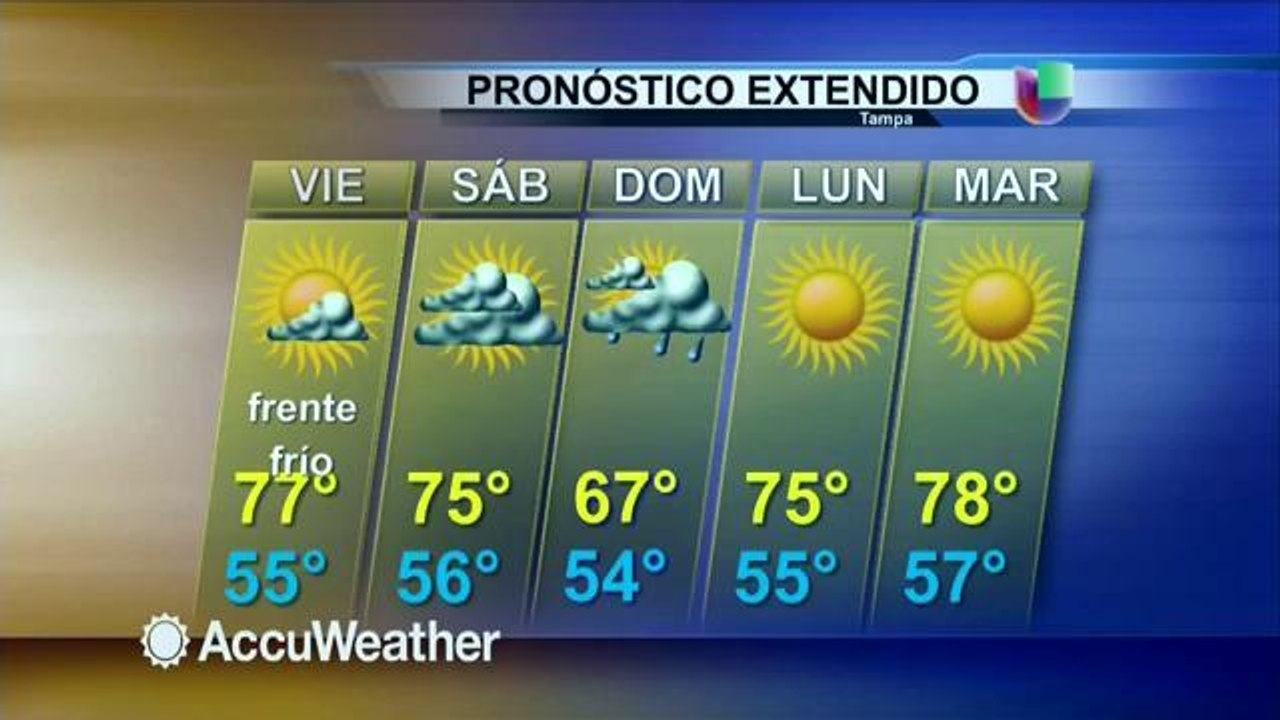 Clima 11/06/2014