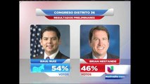 Raúl Ruiz ganó con el 54%
