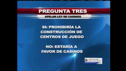 Preguntas Electorales: