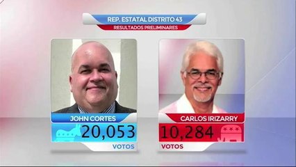 Orange: Tres comisionados hispanos