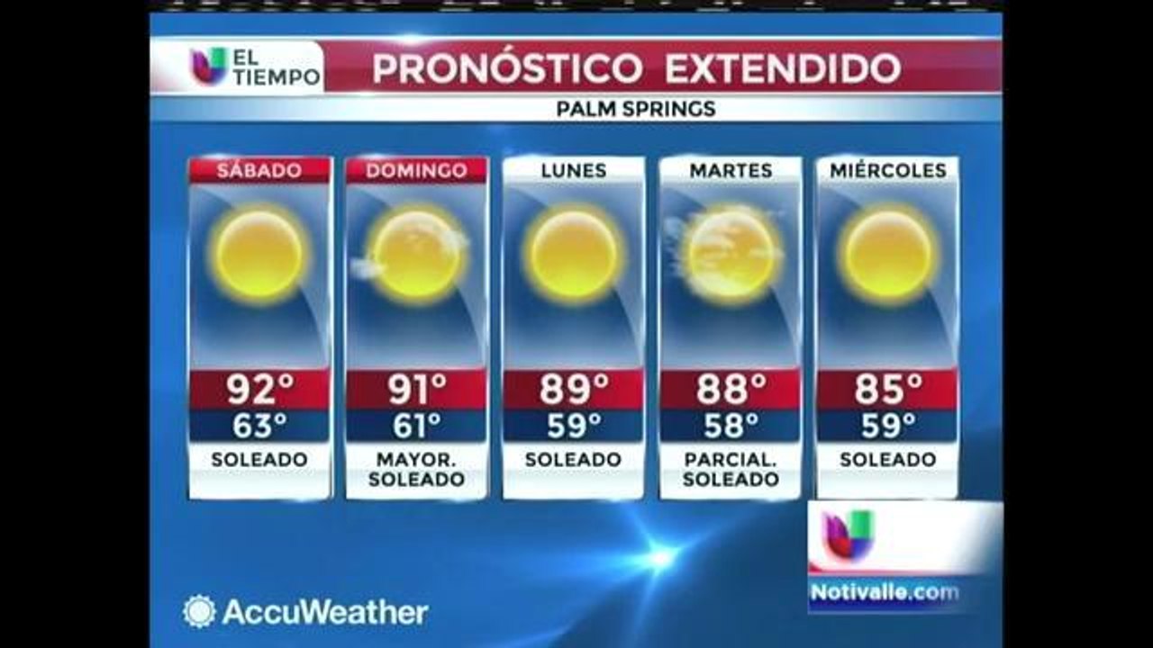 Reporte del clima 11/07/2014